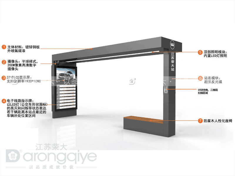 智能候車(chē)亭廠(chǎng)家 智能候車(chē)亭廠(chǎng)家