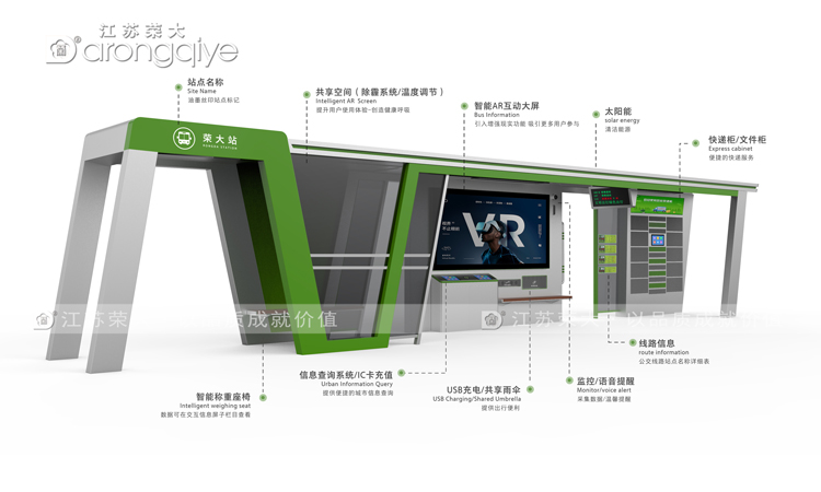 智能候車(chē)亭功能介紹圖片